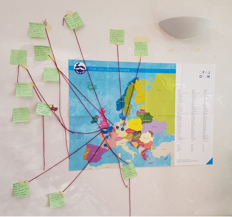 Europakarte an einer Wand mit roten Fäden, die verschiedene Länder mit grünen Notizzetteln verbinden, erstellt für ein Projekt des Deutsch-Französischen Jugendwerks (OFAJ/DFJW).