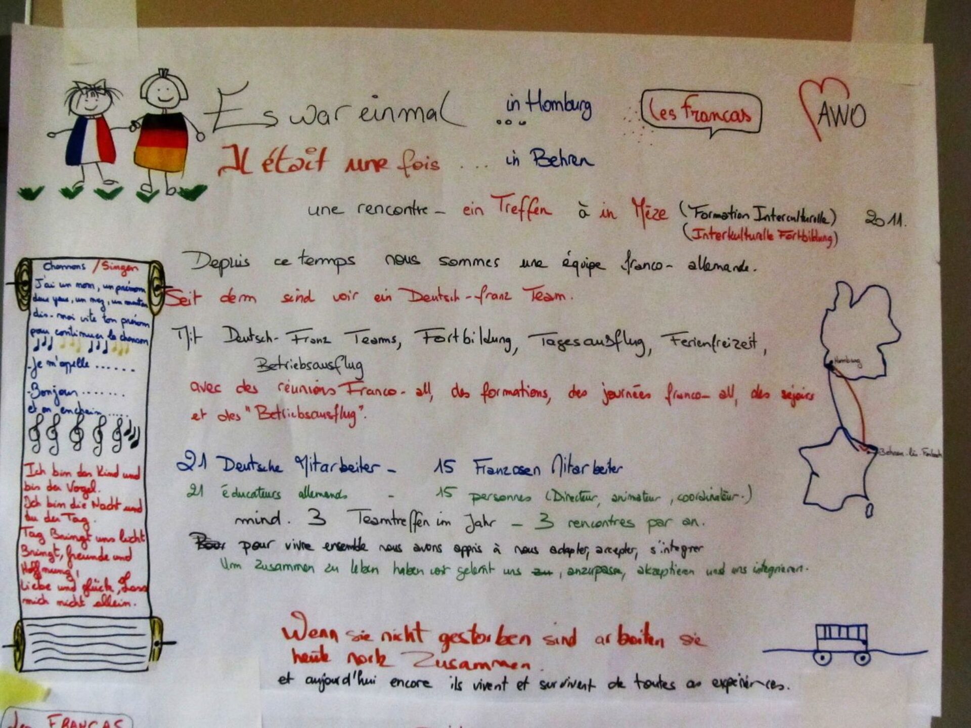 Plakat mit handschriftlichem deutsch-französischem Text, Zeichnungen von Kindern in Deutschland- und Frankreich-Farben sowie Symbolen für Zusammenarbeit.