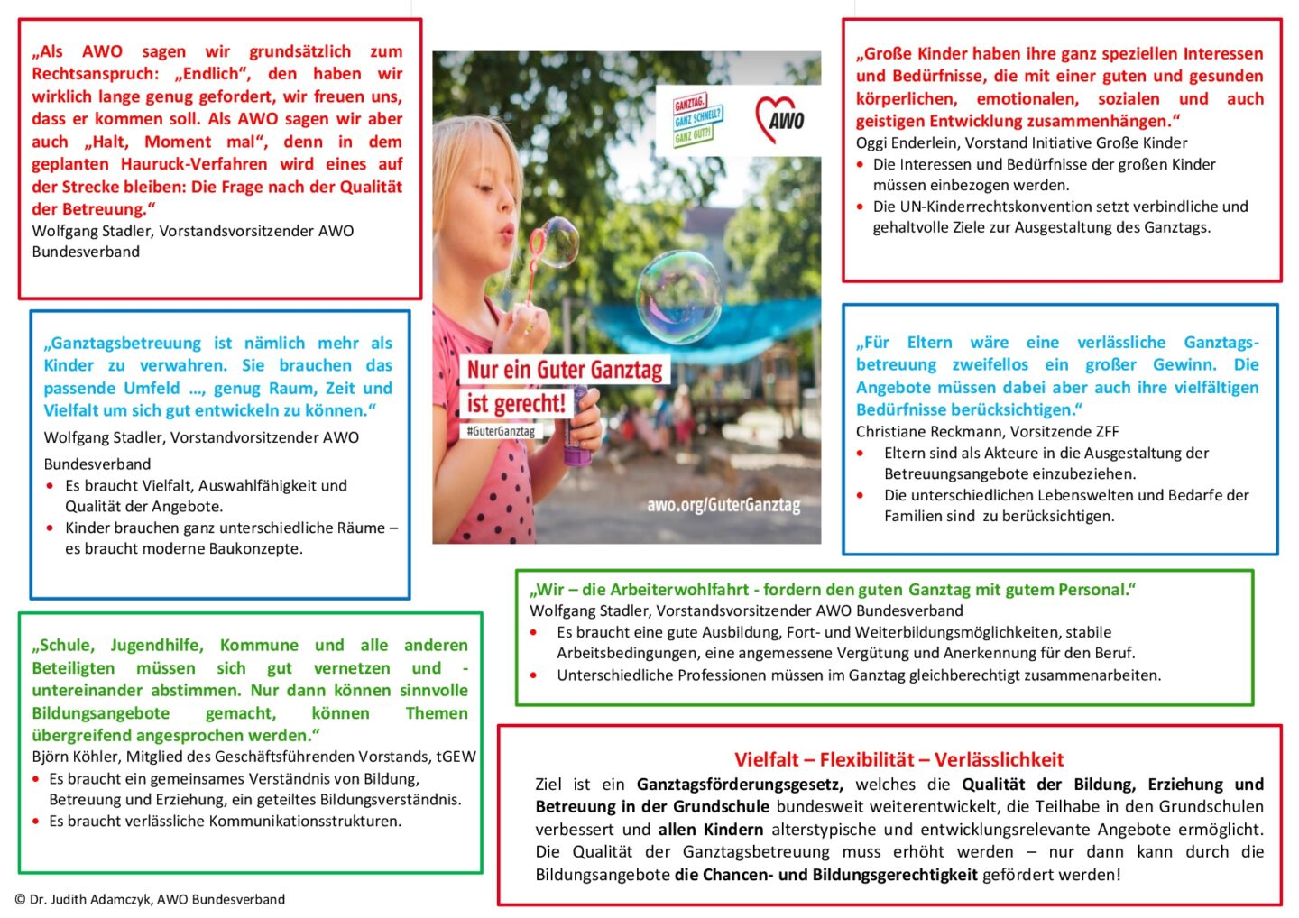 Zentrale Zitate aus den Videostatements aus der Kampagne #GuterGanztag
