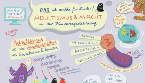 Bunte Illustration mit dem Titel "Adultismus & Macht in der Kindertagesbetreuung". Verschiedene Begriffe und Sätze sind in handgeschriebener Schrift dargestellt. Die Illustration enthält Bilder von Tieren und anderen Figuren.