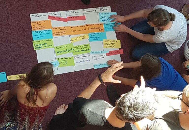 Einige Personen sitzen auf dem Boden und arbeitet gemeinsam an einem großen Papierbogen, der mit bunten Notizen und Aufgabenplänen beschriftet ist.