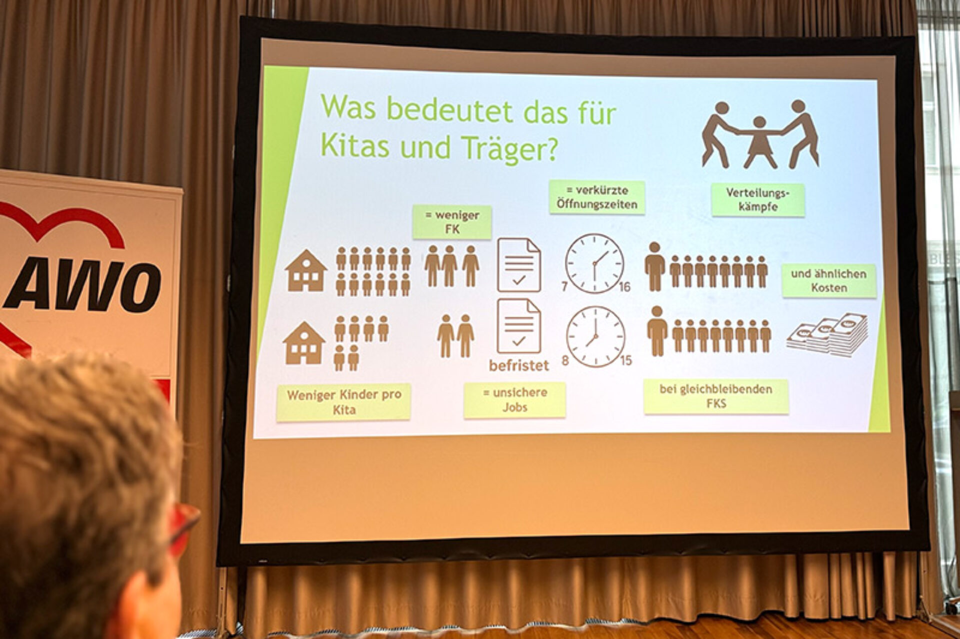 12. Dialog-Workshop des Bündnisses für Kita-Qualität am 16. Oktober 2025