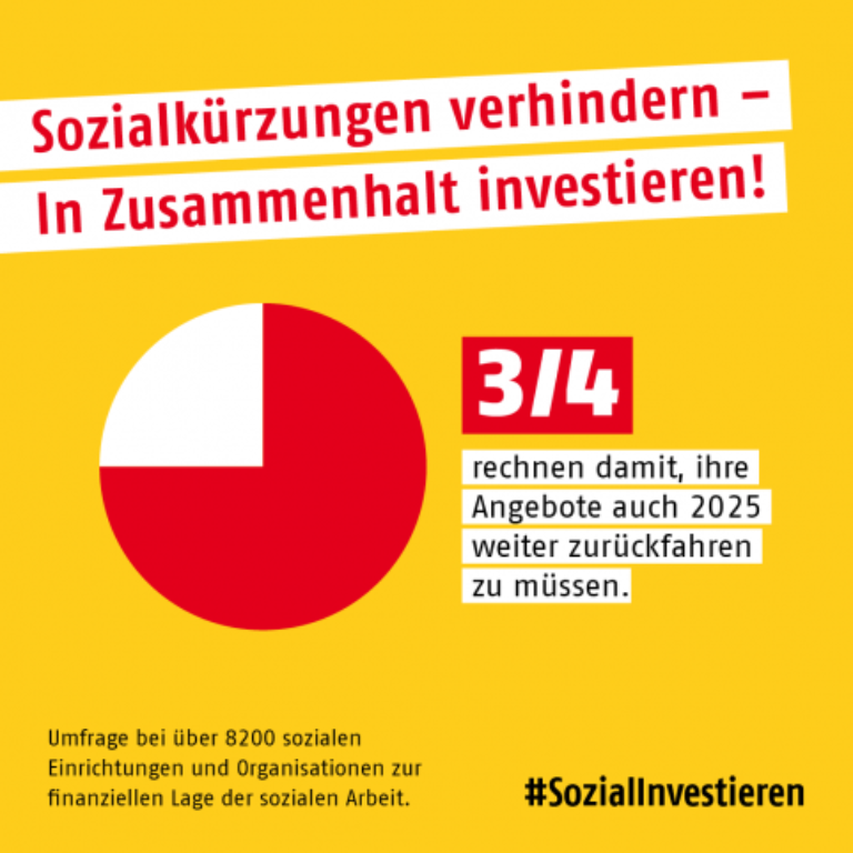 Anzeige auf der steht "Sozialkürzungen verhindern -in Zusammenhalt investieren"