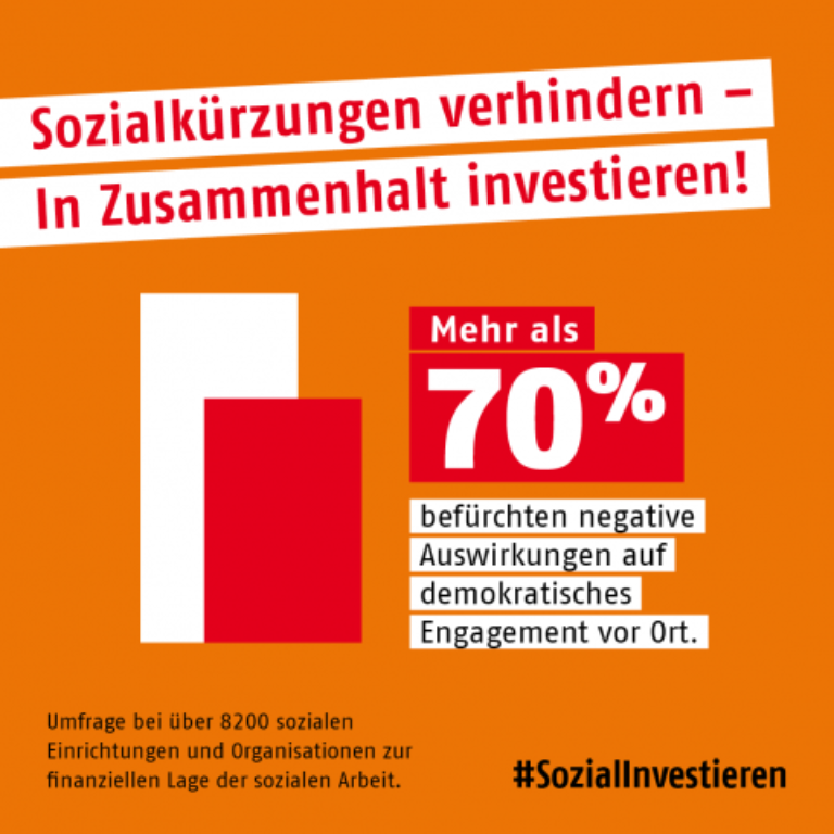 Anzeige auf der steht "Sozialkürzungen verhindern -in Zusammenhalt investieren"