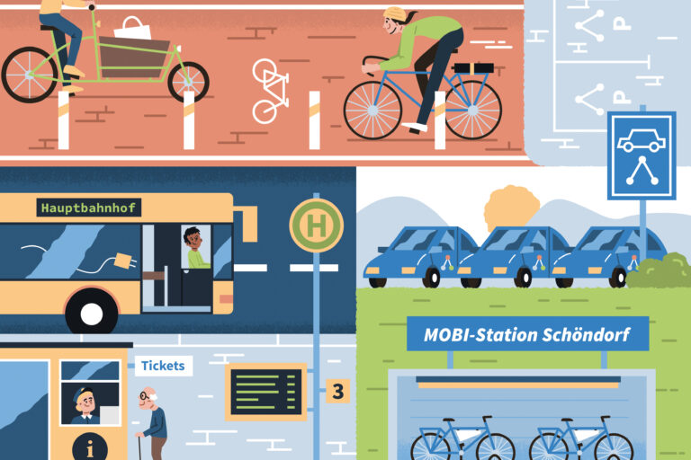 Grafik verschiedener Verkehrsmittel in der Stadt - darunter Bus und Fahrrad